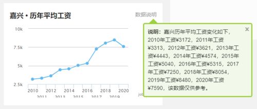 “十二五”环保规划出炉，但市场反应比较平淡，本来还想进去做一把环保板块的股票的，还有戏吗？~