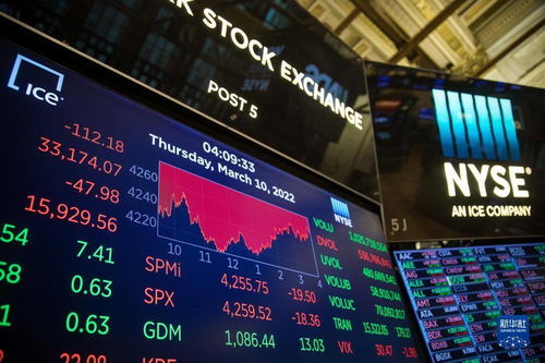 环球财经纽约股市三大股指5日涨跌不一样吗,纽约股市三大股指10日大幅反弹