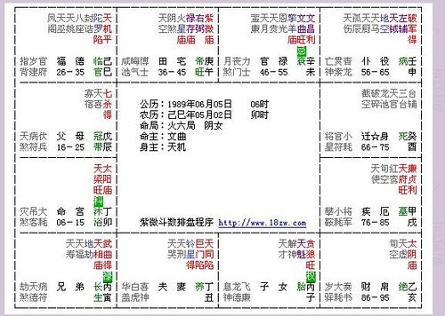 求大师分析分析啊 