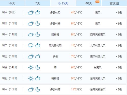 3 襄阳冷空气又来了