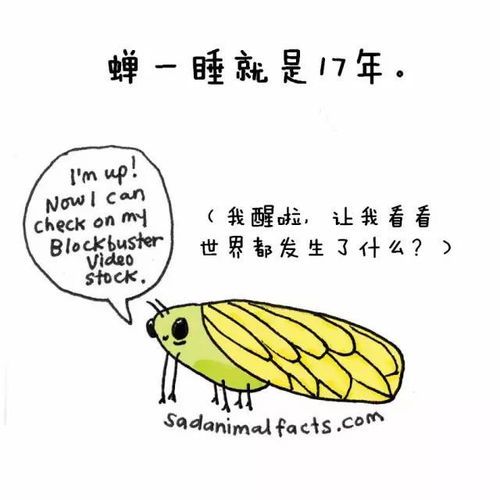 百度生物冷知识(生物冷门小知识)