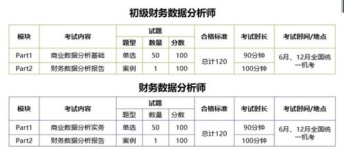 持股34%能否财务数据并表