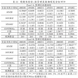 有哪些企业员工持股计划实施的很好