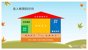 青少年领导力训练营火热招募中