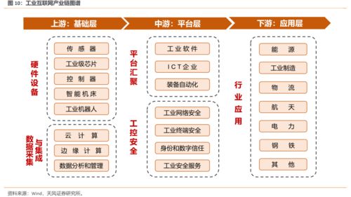 策略 外围下跌的因素对500的买点影响有多大