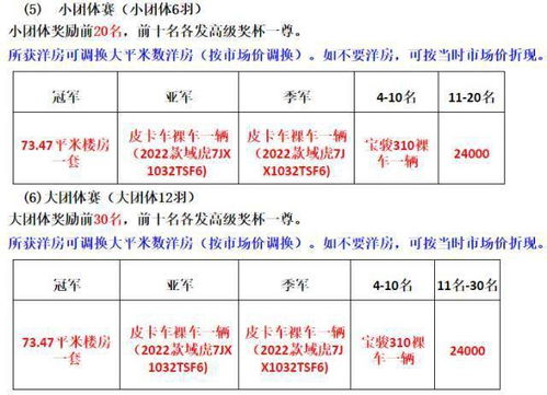 公棚收费站奖千名 不交费先赢钱