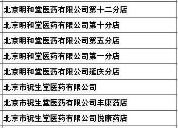 在医院买疤克学平险可以报销嘛