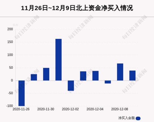 欧晶科技：3579.21万股限售股将于10月9日解禁