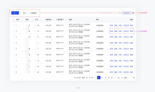 表格内容查重与删除，让数据管理更高效