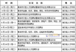 人才市场档案服务中心 青岛市海尔路人才市场招聘会从几点开始到几点结束