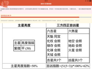 紫微斗数生年是什么意思