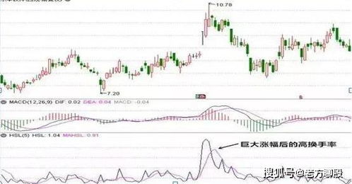 中国稀土板块强劲拉升