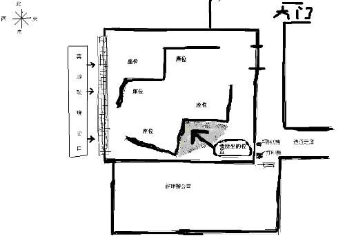 办公室位置坐向如何怎样摆才不会招小人 