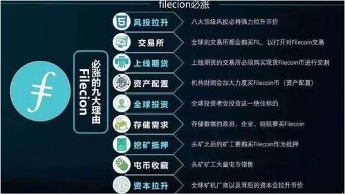 COTI币怎么挖矿;coinminer挖矿