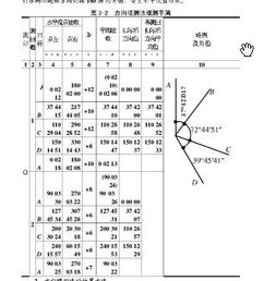 暖气上装的热量表怎么读数