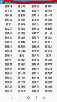 求男孩女孩名字 董要加新字 求名 