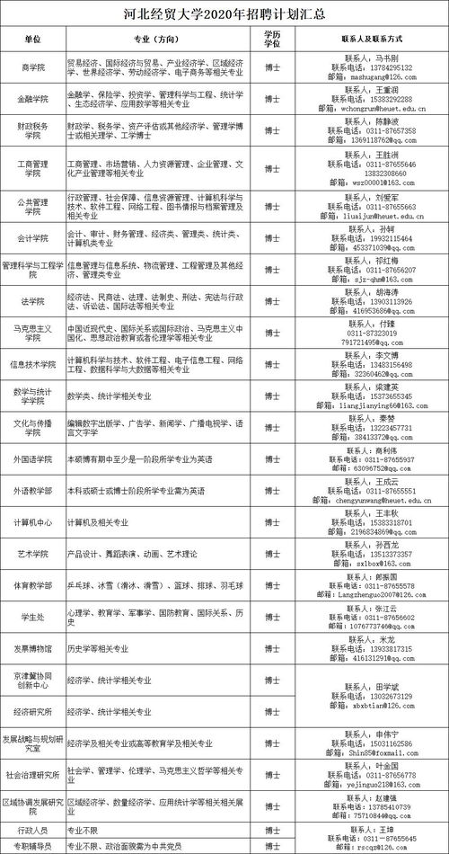 省特级教师查重标准常见问题解答