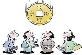 央妈 降息 降准 为什么利好债卷基金？