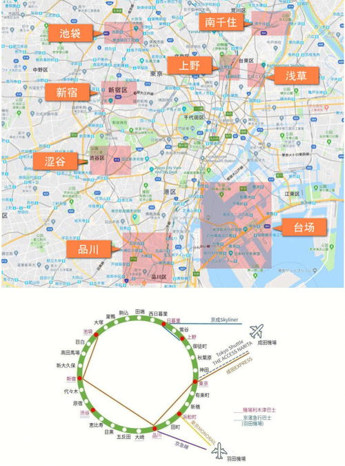 2017年大阪交通攻略,东京箱根京都大阪七日游自由行旅游攻略2017
