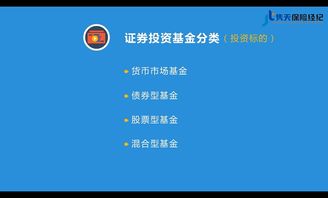 与其他金融工具相比，基金是一种什么样的投资品种