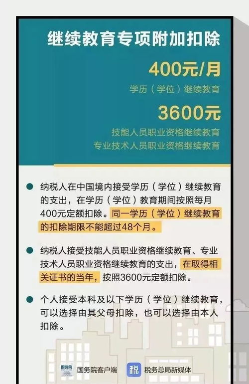 去广州自考一定要提前去吗,广州市自考考场规则是怎样的？