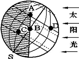 如图所示为北京时间早晨6点的全球昼夜半球图,分析回答 