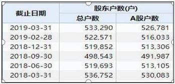 我今年82了，48块买的中石油，我想知道在我死之前能否解套？