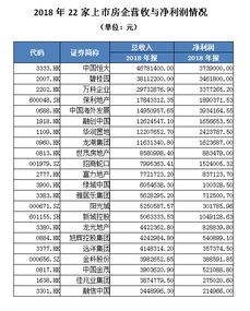 权益净利率是净资产收益率吗？