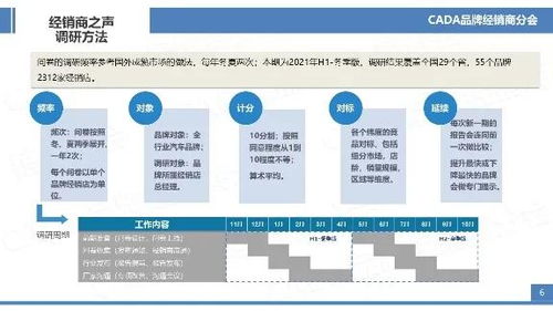 一个店总投资60万我准备投2万块钱请问我占多少股份？还有计算公式