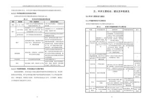 已在施工单位做造价5年，去审计单位做招标代理与造价咨询哪个更好?