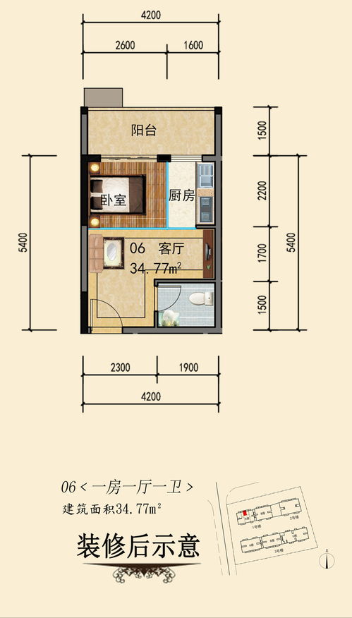 买了房子,将来一定会发生这两件事