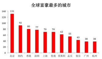 2023半年经济：民营经济成为“生力军