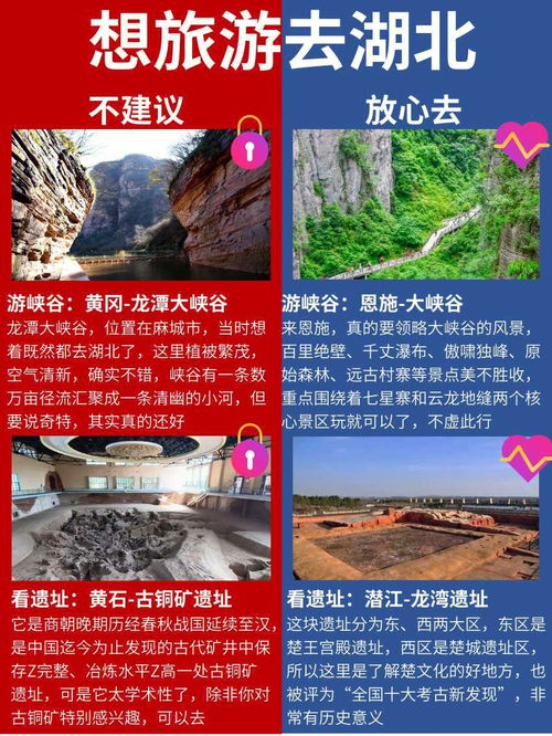 第1次湖北旅游参考,20个地点,不建议 放心去 