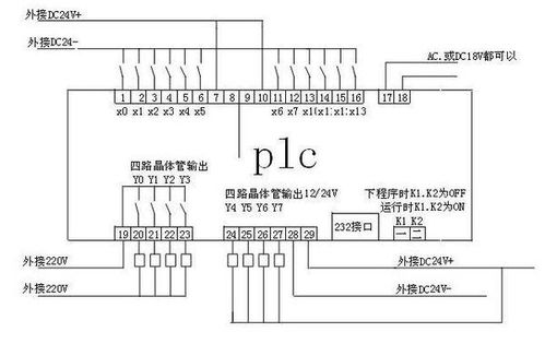 停车长车辆计数超过三百个给出警示plc电路 (停车场计数器系统流程图plc)