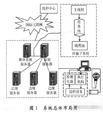 服务器中有显卡吗 (有没有云服务器带独立显卡)