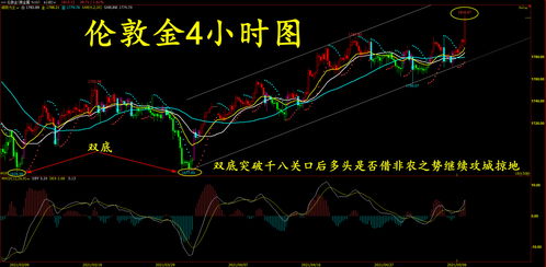 2025年农历5月黄道吉日