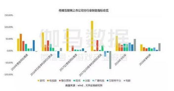 A股上市企业，血液制品股有那几支‘ 谢谢