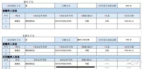 财务公司共享服务案例范文-财务共享服务下 财务人员面临的问题有？