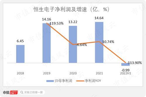 国开证券交易软件下载