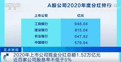 中国石化：2022年中期分红，10派1(含税)，税后10派0.9登记日
这个是什么意思？