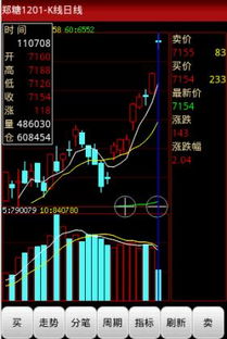 富远行情软件怎么把多个指标叠加在主图或者副图里面，比如BOLL带和均线同在一个图表内。