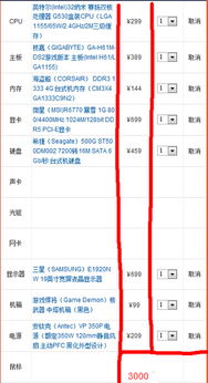 中关村在线的报价是不是最低的