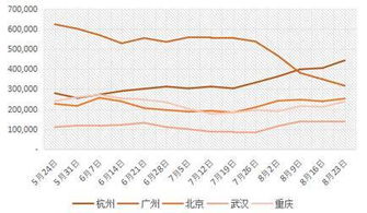 钢市：多家钢厂涨价，焦炭提涨，钢价走强