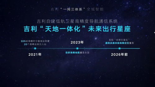 捷尼赛思G70上市 广汽AION Y上市 奥迪发布A8L Horch创始人版 吉利发布 智能吉利2025 战略 CAR NEWS