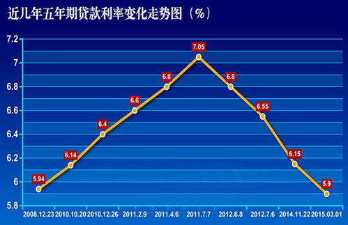 为什么购买力风险对固定收益证券影响比浮动利率证券影响更大