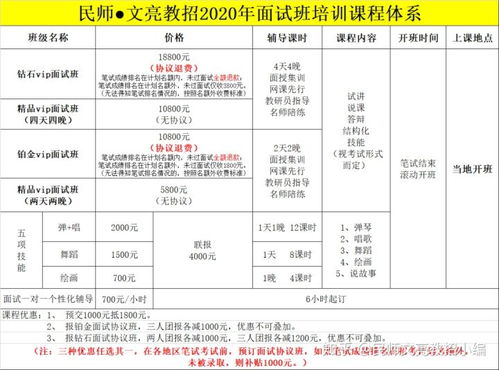 神了 民师 文亮教招凭本事押中浙江金华教师招聘笔试主观题90 真题