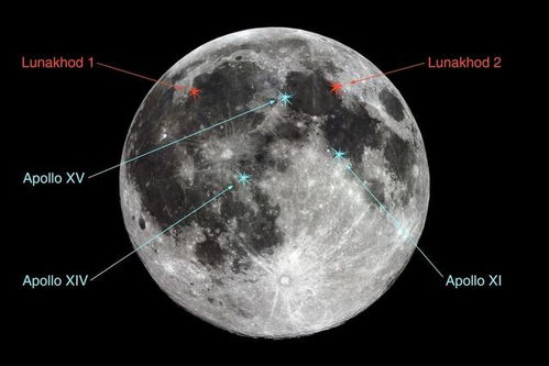 月球是空心的吗 月球的5个奇怪事实令现代科学家也解释不了