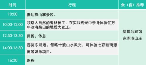 日韩**精品一区二区三区视频,带你了解如何获取相关资源