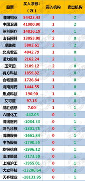 研究生学位论文如何用中国知网论文查重系统检测