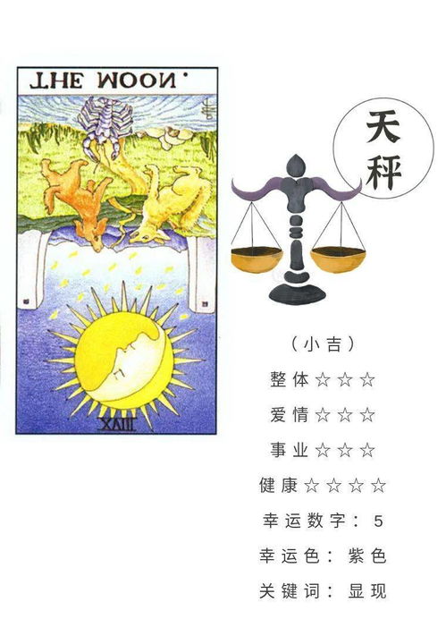 十二星座4月28日重要运势,白羊座天蝎座双子座大吉